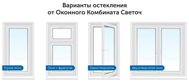 Картинка: виды окон ©&nbsp;